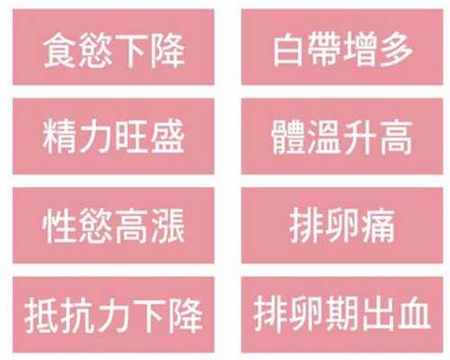 <b>广州有代孕套餐吗,2023
广州三代试管婴儿医院哪家好？_试管移植27天能吃豌豆子</b>