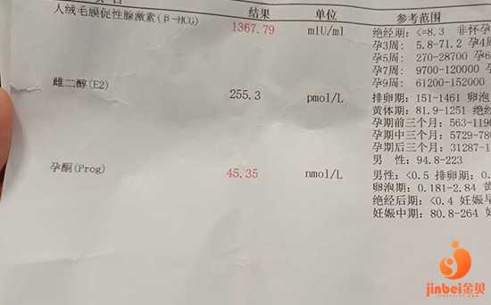 杭州代孕公司哪家公司好_记录我的上海三代试管婴儿详细流程步骤（中）